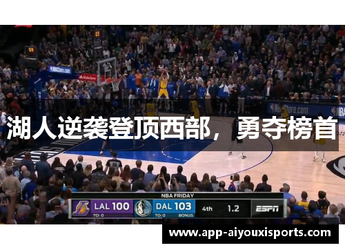 湖人逆袭登顶西部，勇夺榜首